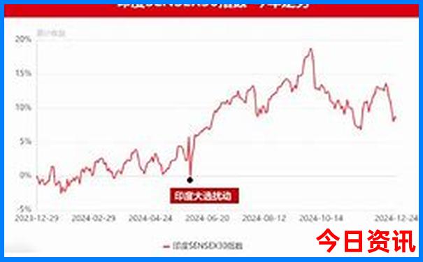 平谷必去十大景点